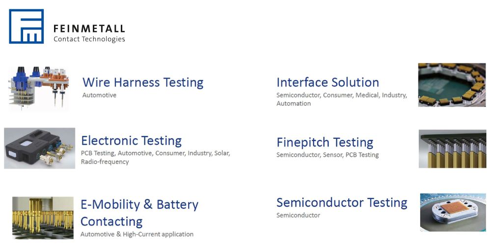 Feinmetall 測試探針產品線